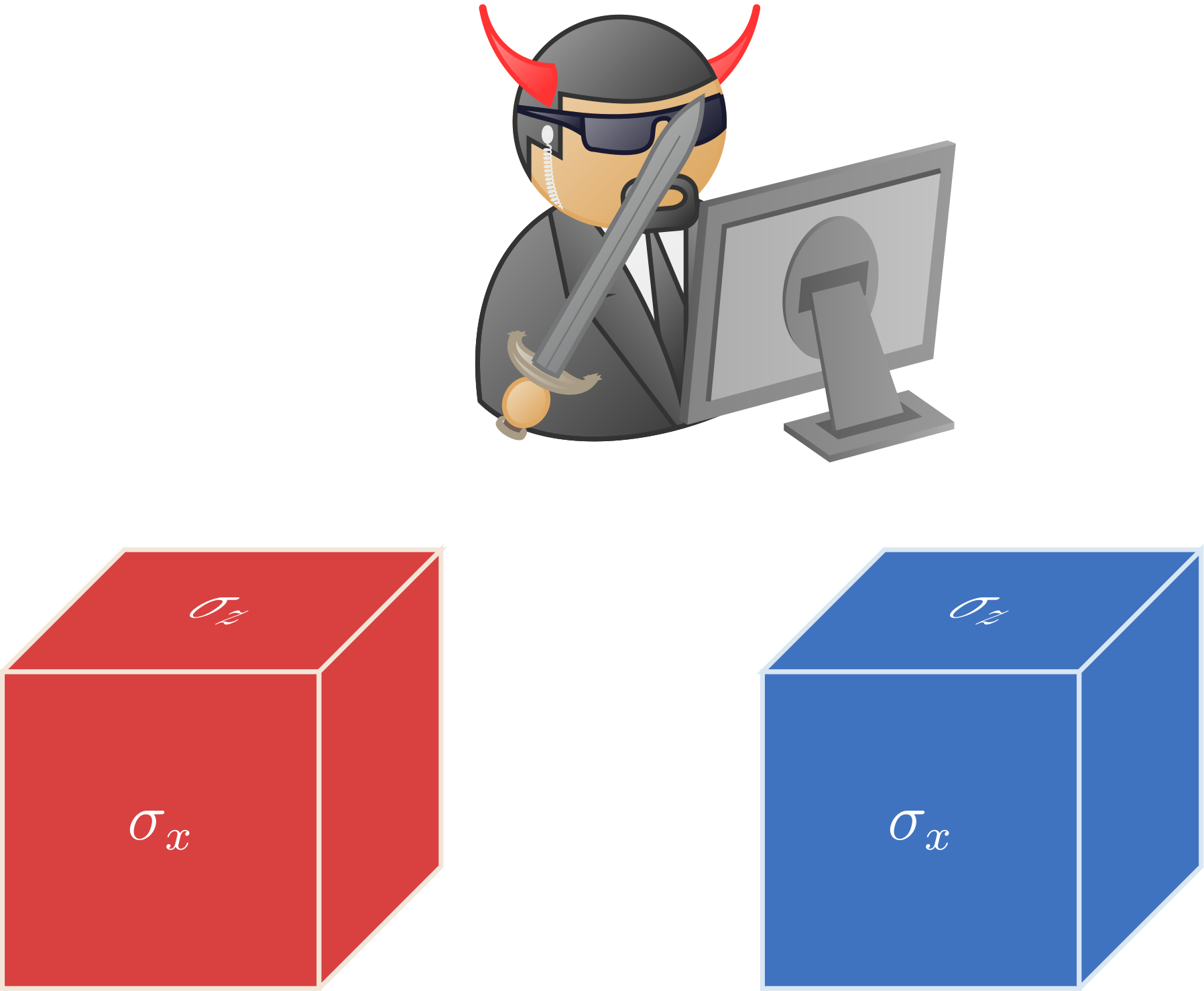 Device-independent QKD